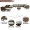 Festival Depot 14pcs Outdoor Furniture Patio Conversation Set Sectional Corner Sofa Chairs with X Shape Metal Leg All Weather Brown Rattan Wicker Ottoman Side Coffee Table with Grey Seat Back Cushions