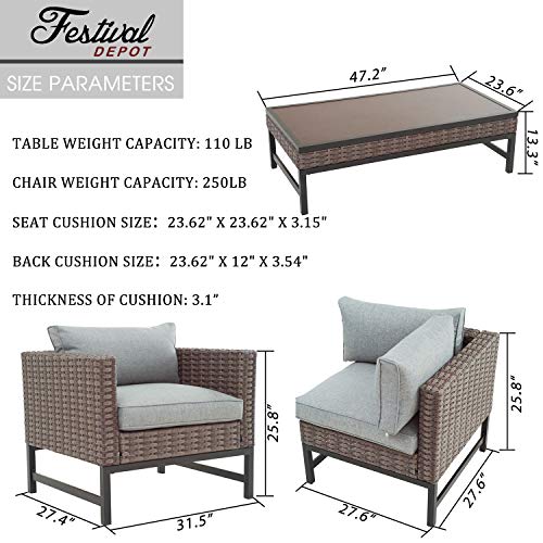 Festival Depot 5 Pieces Patio Outdoor Conversation Set Wicker Sofa Chairs with Seating Back Cushions Metal Side Coffee Table Garden (Gray)