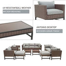 Festival Depot 12 Pieces Patio Conversation Set Outdoor Furniture Combination Sectional Corner Sofa Loveseat All-Weather Wicker Metal Chairs with Seating Back Cushions Side Coffee Table Ottoman,Gray